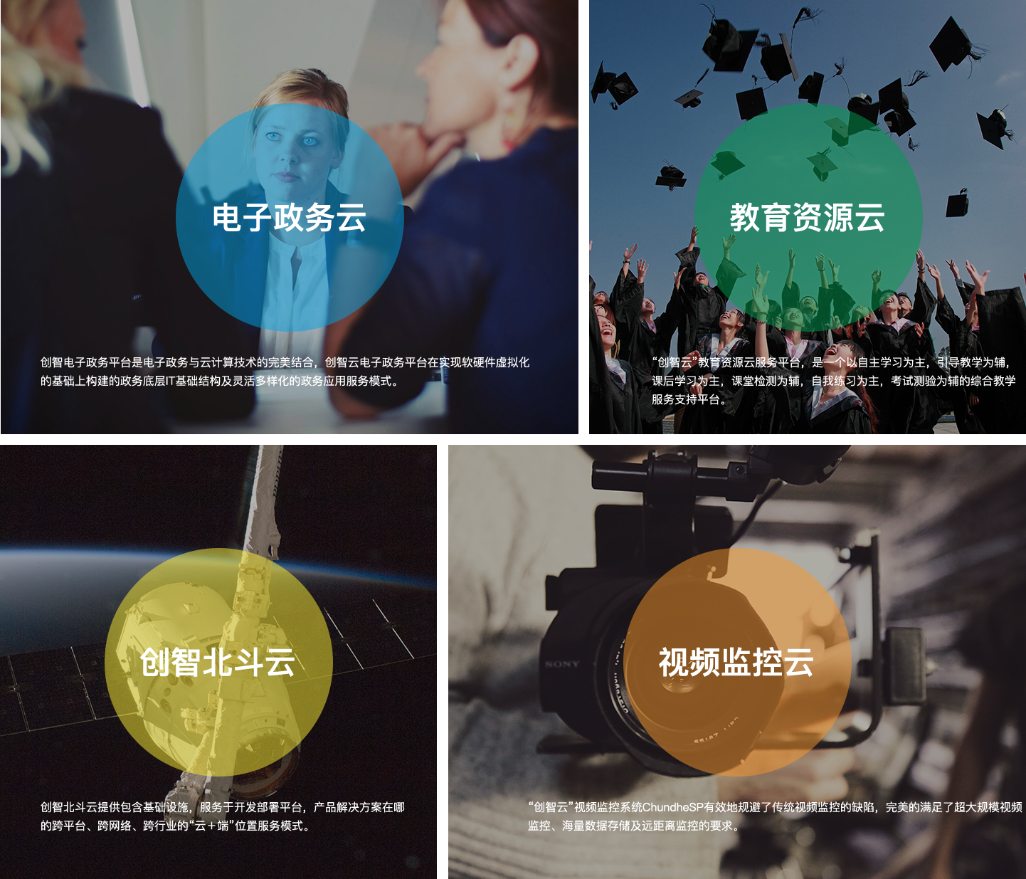 云盘算