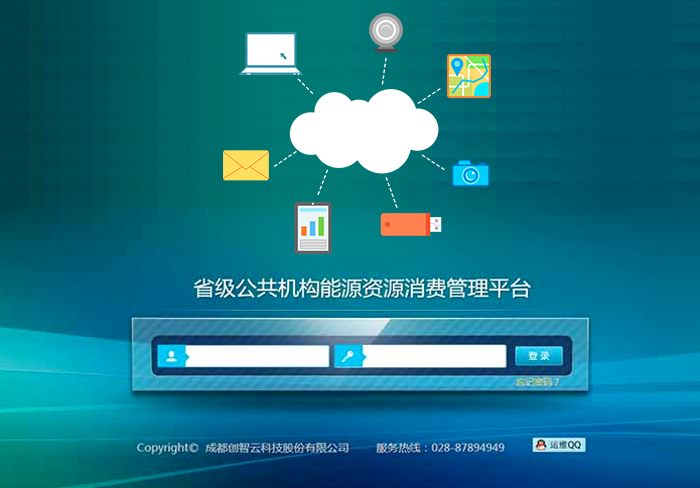 云盘算