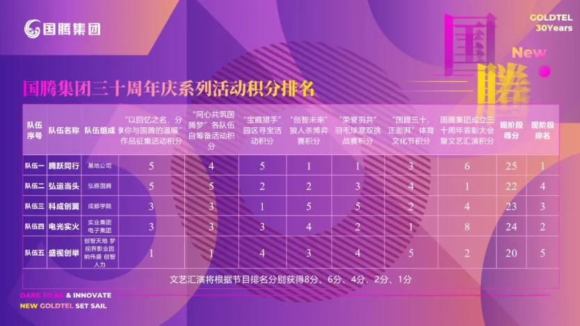 太阳成集团tyc7111cc(中国)有限公司官网